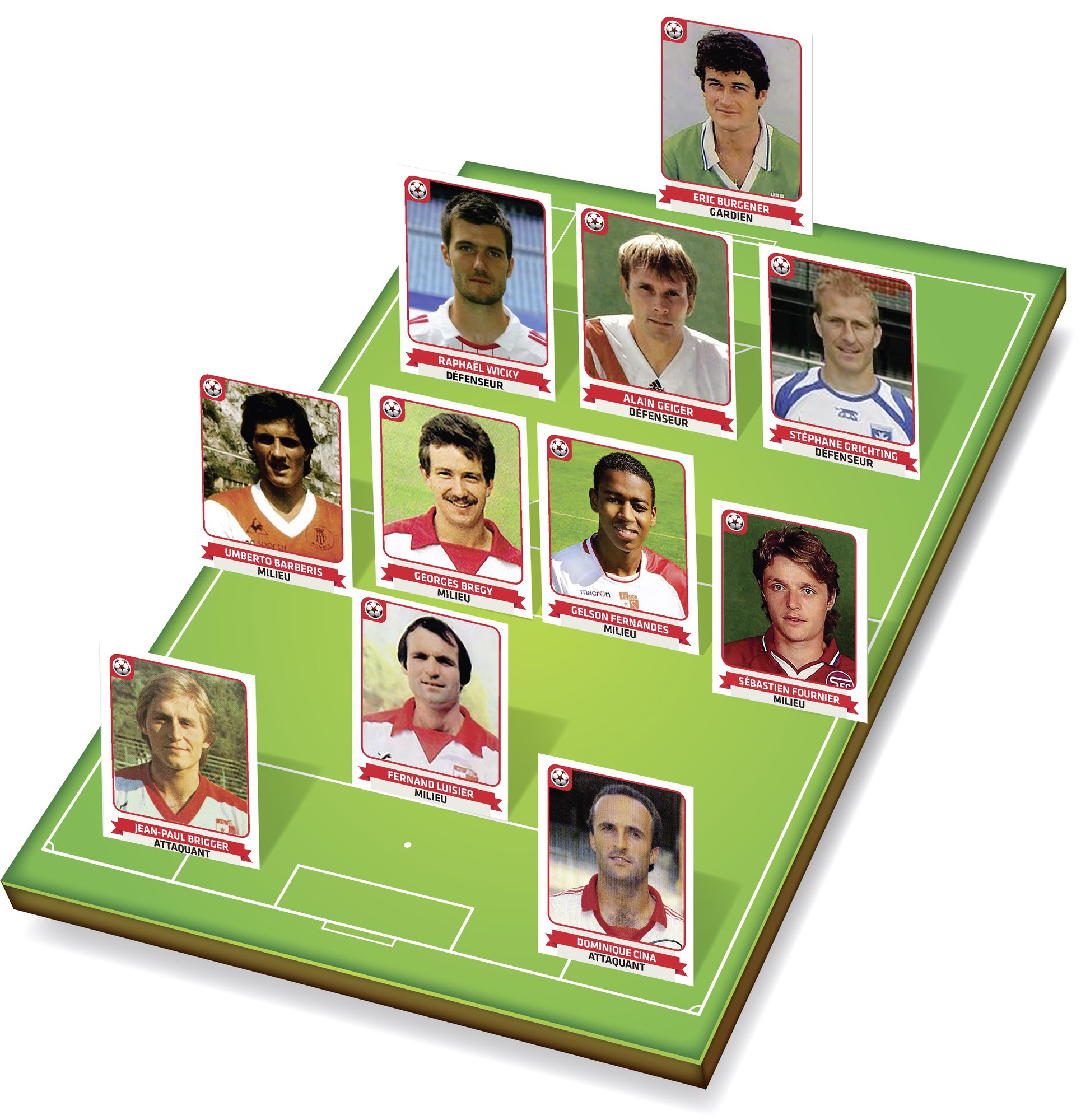 L'équipe-type de la sélection "13 étoiles" choisie par les nominés au titre de footballeur valaisan du siècle.